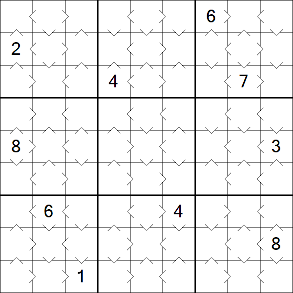 Greater Than Sudoku - Einfach