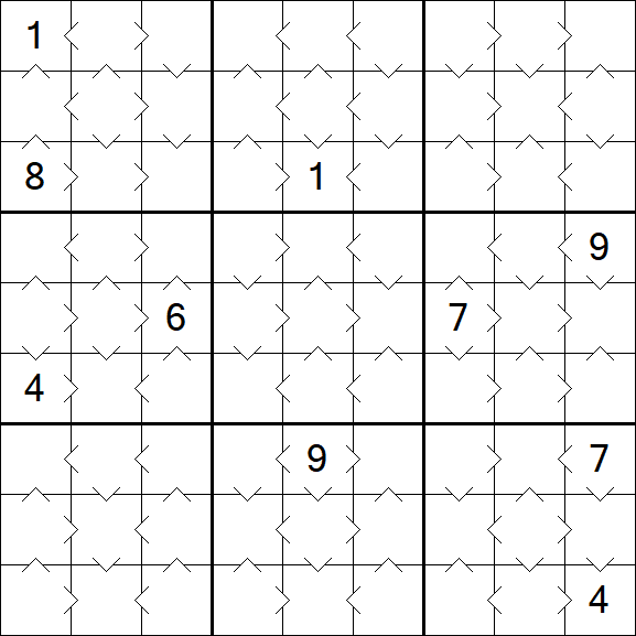 Greater Than Sudoku - Einfach