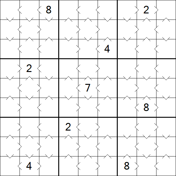 Greater Than Sudoku - Einfach