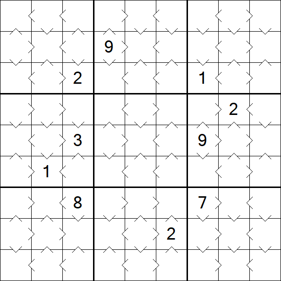 Greater Than Sudoku - Einfach