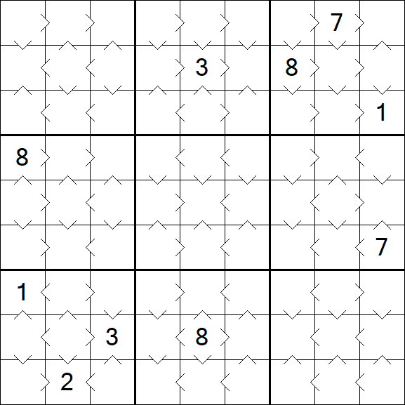 Greater Than Sudoku - Einfach