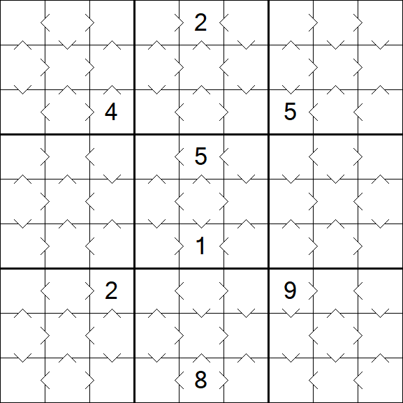 Greater Than Sudoku - Einfach