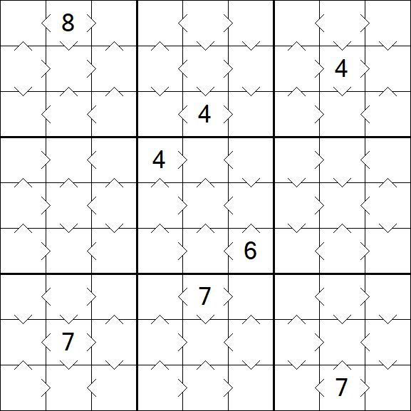 Greater Than Sudoku - Einfach