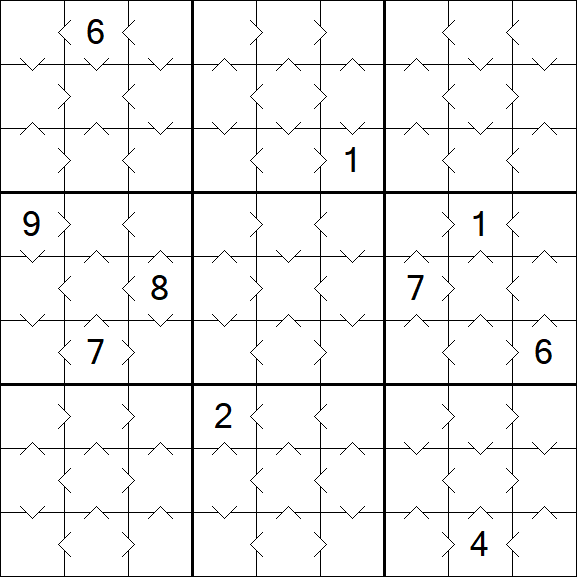 Greater Than Sudoku - Einfach