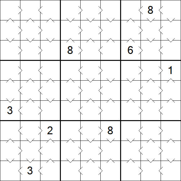 Greater Than Sudoku - Fácil