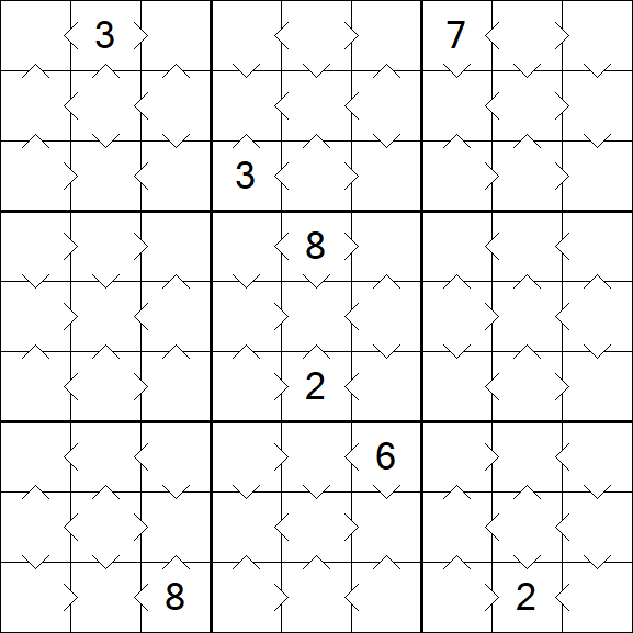 Greater Than Sudoku - Einfach