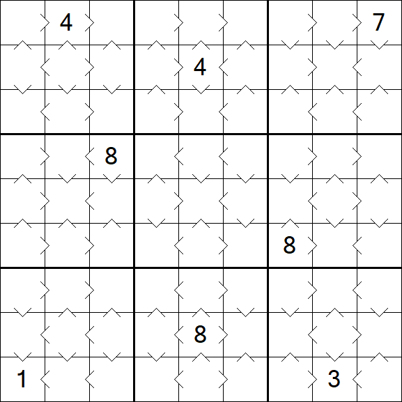 Greater Than Sudoku - Einfach
