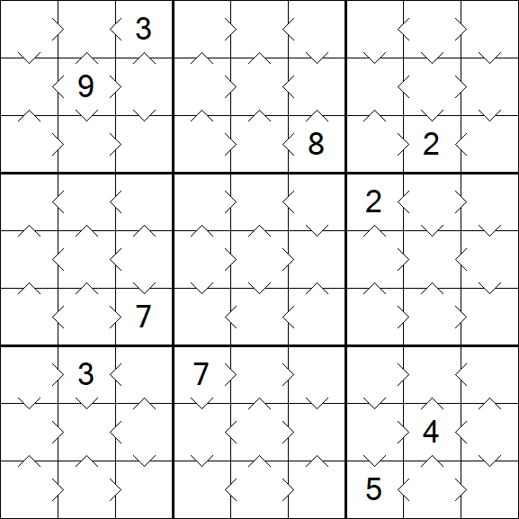 Greater Than Sudoku - Einfach