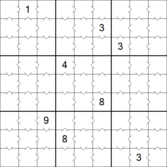 Greater Than Sudoku - Fácil