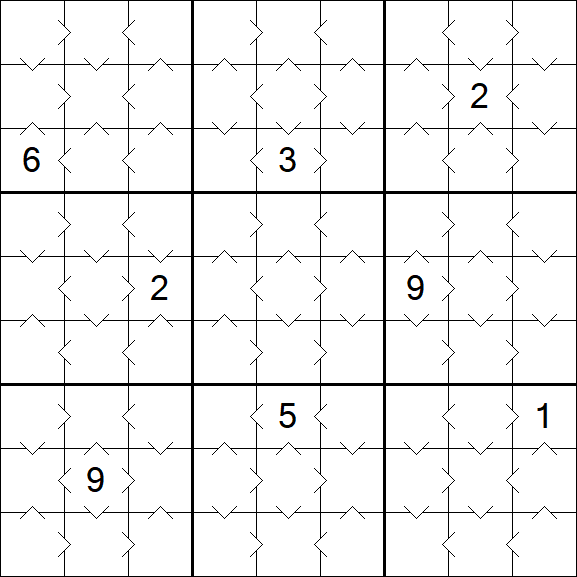 Greater Than Sudoku - Fácil