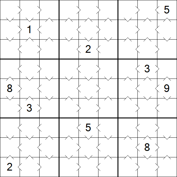 Greater Than Sudoku - Fácil