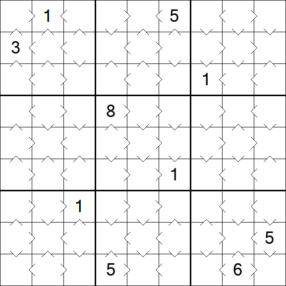 Greater Than Sudoku - Fácil