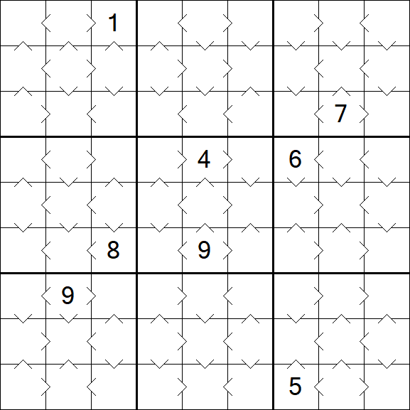 Greater Than Sudoku - Fácil