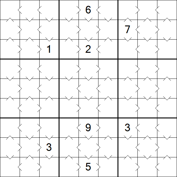 Greater Than Sudoku - Fácil