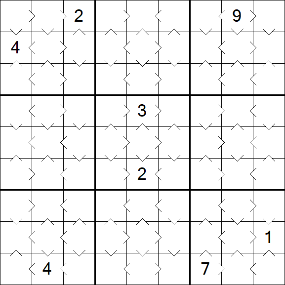 Greater Than Sudoku - Fácil