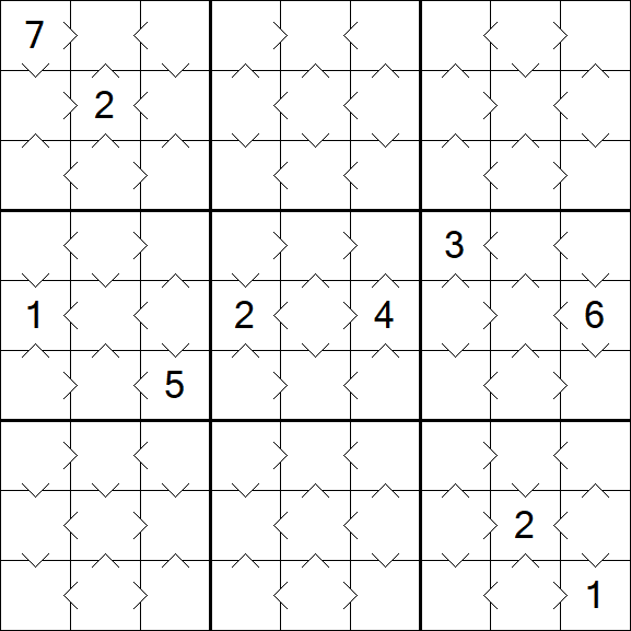 Greater Than Sudoku - Einfach