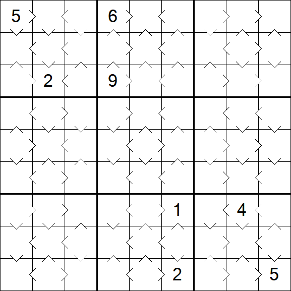 Greater Than Sudoku - Simple