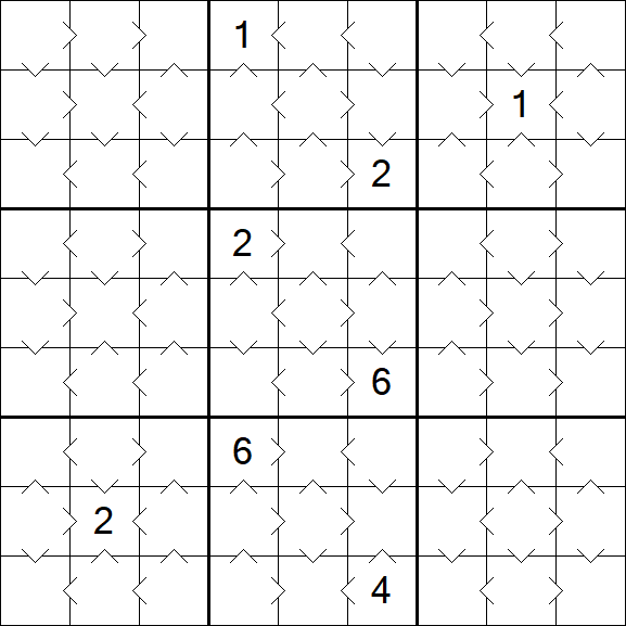 Greater Than Sudoku - Simple