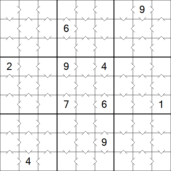 Greater Than Sudoku - Fácil
