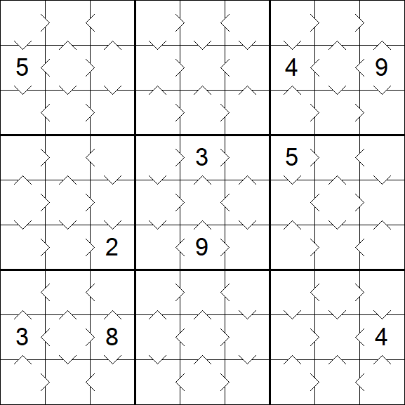 Greater Than Sudoku - Simple