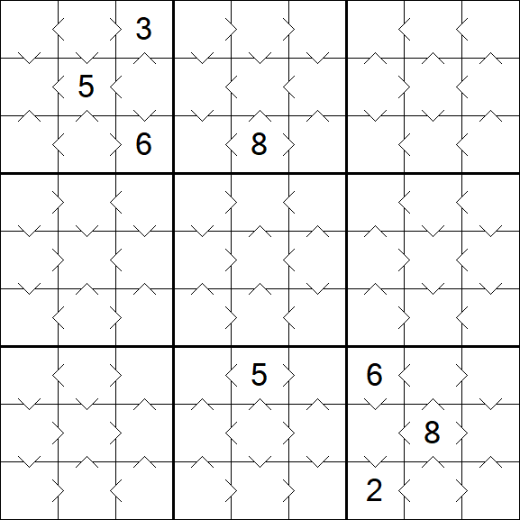 Greater Than Sudoku - Einfach