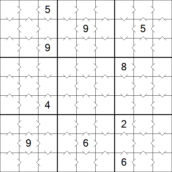 Greater Than Sudoku - Einfach