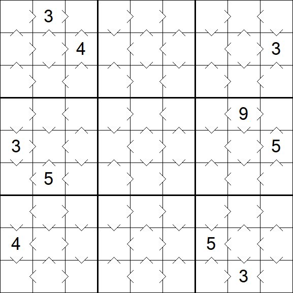 Greater Than Sudoku - Einfach