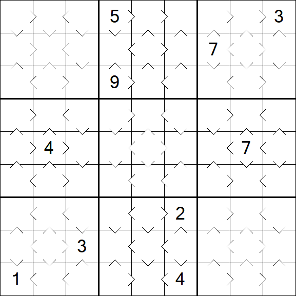 Greater Than Sudoku - Einfach