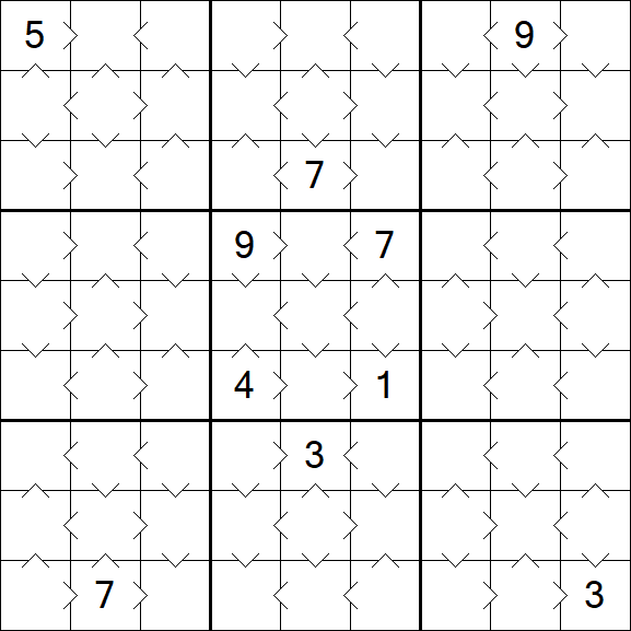 Greater Than Sudoku - Einfach