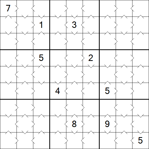 Greater Than Sudoku - Fácil