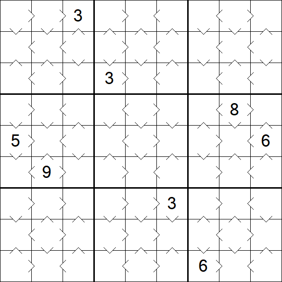 Greater Than Sudoku - Fácil
