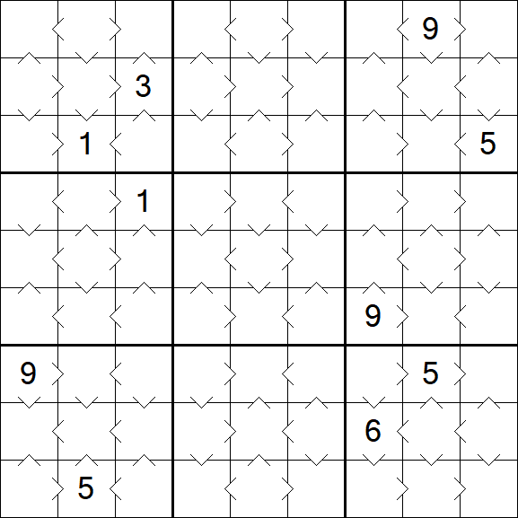 Greater Than Sudoku - Simple