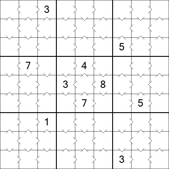 Greater Than Sudoku - Fácil