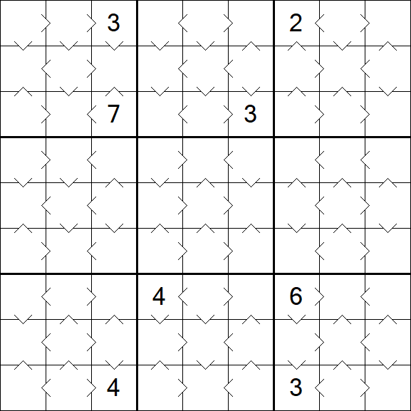 Greater Than Sudoku - Fácil