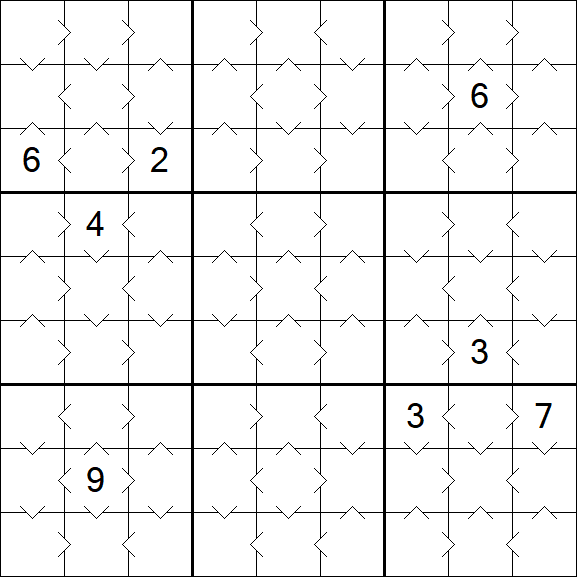 Greater Than Sudoku - Simple