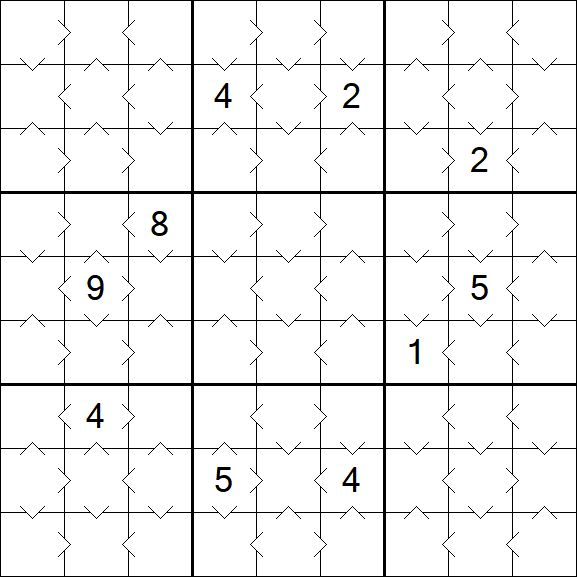 Greater Than Sudoku - Fácil