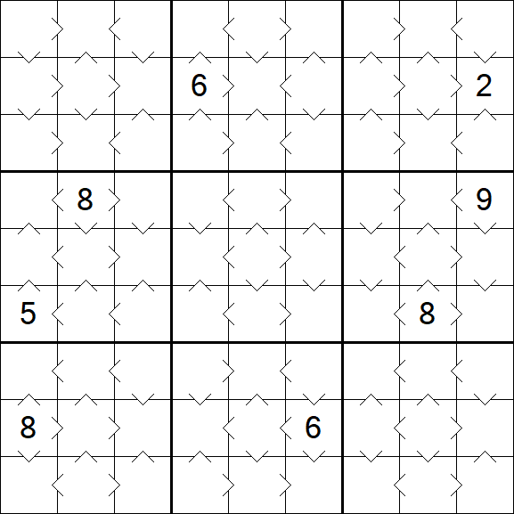 Greater Than Sudoku - Simple