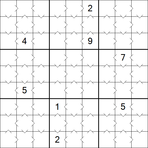 Greater Than Sudoku - Fácil