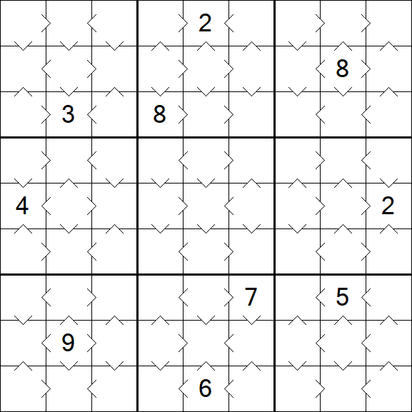 Greater Than Sudoku - Simple