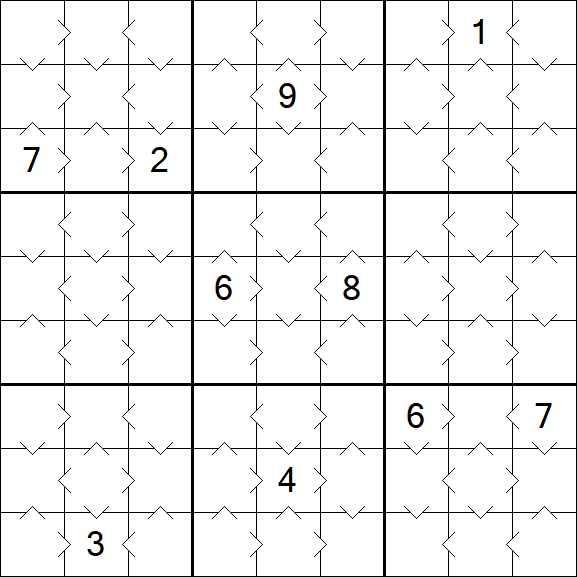 Greater Than Sudoku - Simple