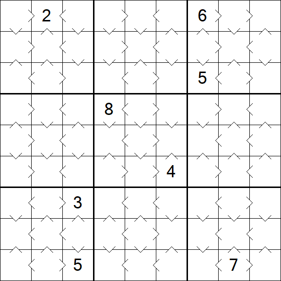 Greater Than Sudoku - Fácil