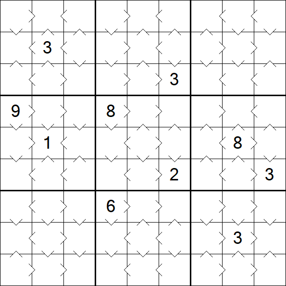 Greater Than Sudoku - Fácil