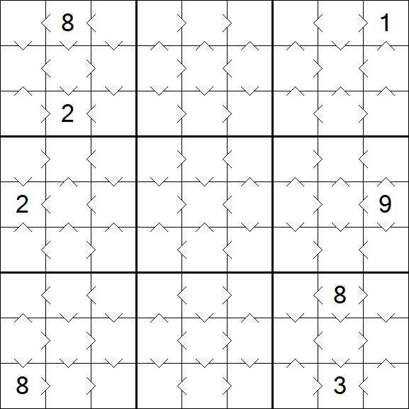 Greater Than Sudoku - Simple