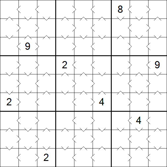 Greater Than Sudoku - Simple