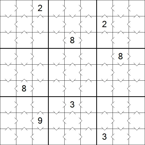 Greater Than Sudoku - Simple
