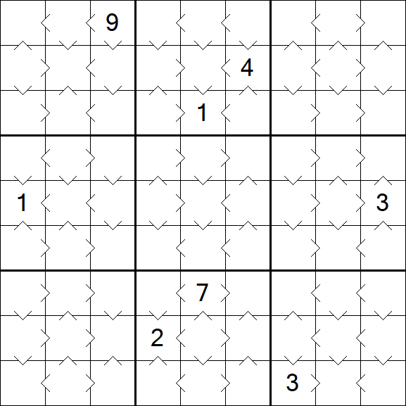 Greater Than Sudoku - Fácil