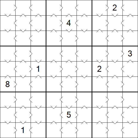 Greater Than Sudoku - Simple