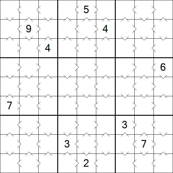 Greater Than Sudoku - Simple