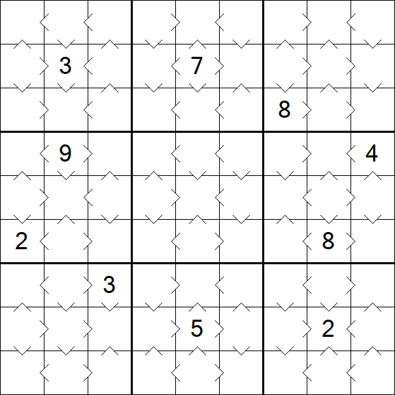 Greater Than Sudoku - Simple