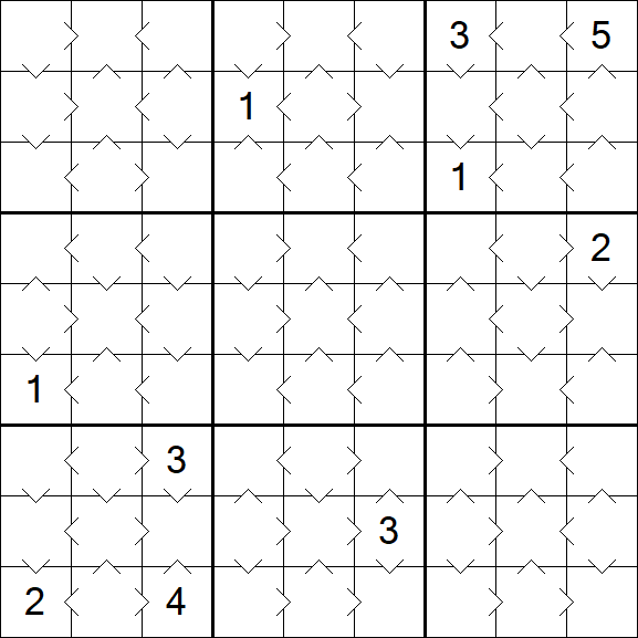 Greater Than Sudoku - Simple